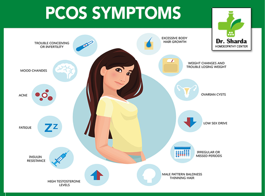 pocs-symptoms-Dr-Sharda-Homeopathy